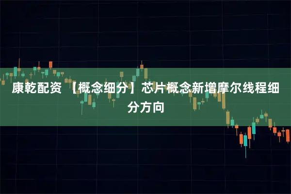 康乾配资 【概念细分】芯片概念新增摩尔线程细分方向