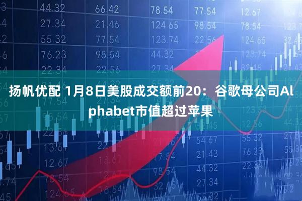 扬帆优配 1月8日美股成交额前20：谷歌母公司Alphabet市值超过苹果